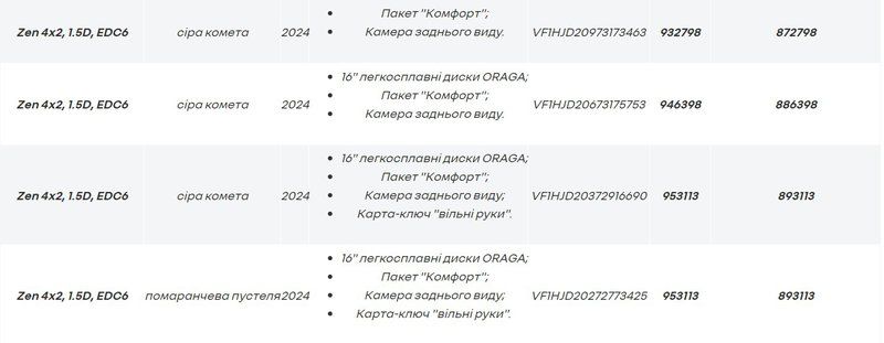 avtomobil-pna-test-drajvi5555.jpg