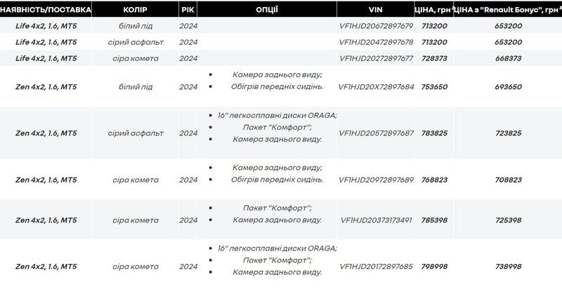 avtomobil-predstavlenij-v-avtosaloni-ta-dostupnij-do-viprobuvan-na-test-drajvi.jpg