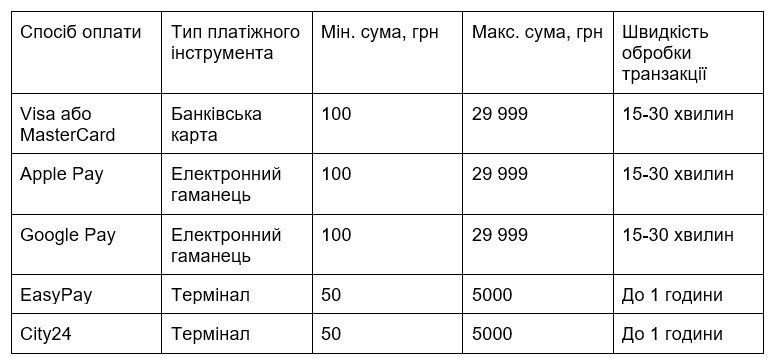 depoziti-v-igrovomu-klubi-kosmolot.jpg