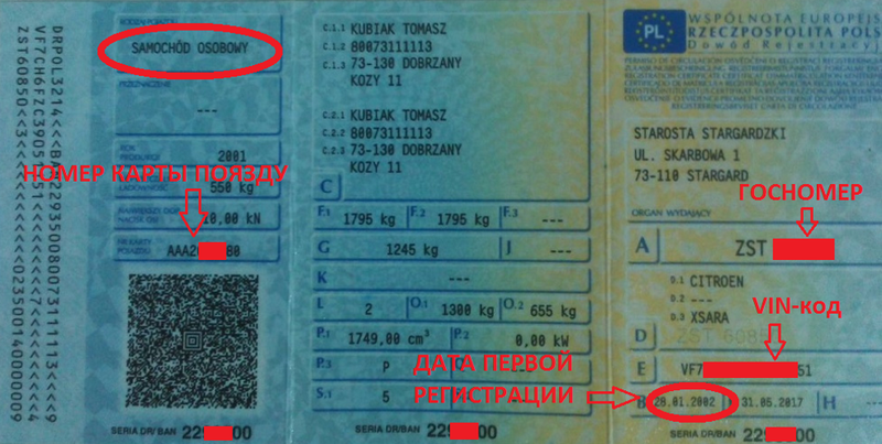 Штрафы и сроки пребывания. Как заехать в Польшу на авто с украинской регистрацией