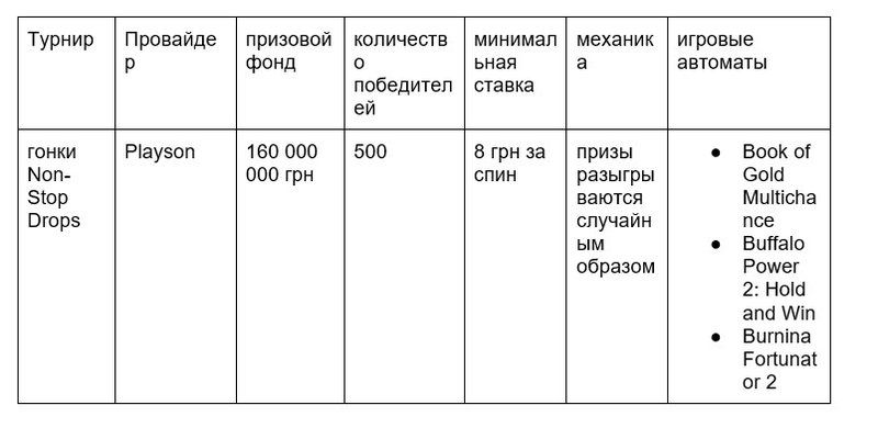 vse-aktualnye-sorevnovaniya-sobrany-v-odnoimennom-razdele-turniry.jpg