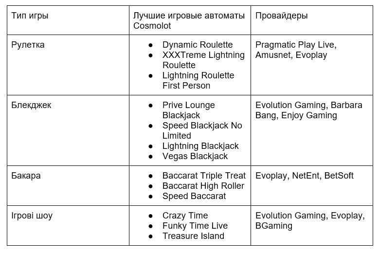 zdes-udastsya-najti-klassicheskie-i-originalnye-variacii-kartochnyh.jpg