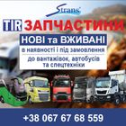 TIR ЗАПЧАСТИНИ