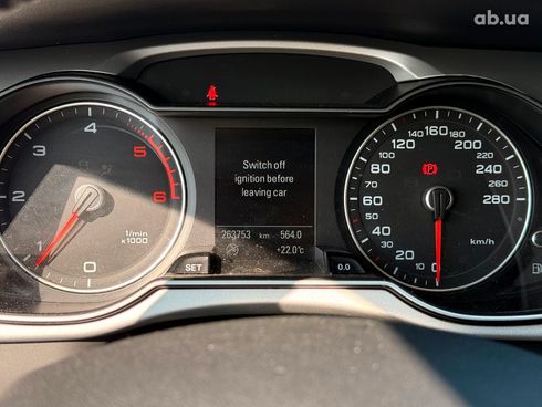 Audi A4 2015 синий - фото 16
