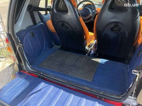 Smart Fortwo 1999 - фото 16