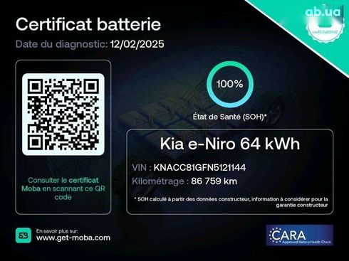 Kia Niro 2021 - фото 2