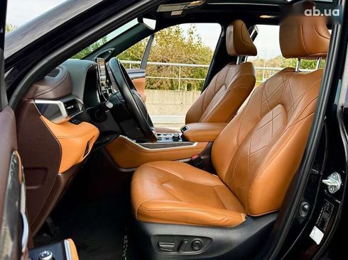 Toyota Highlander 2021 - фото 22