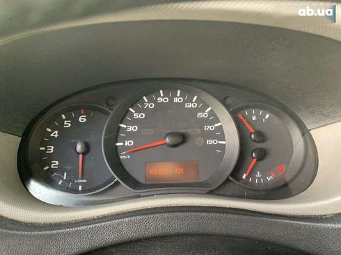 Renault Master 2016 - фото 21