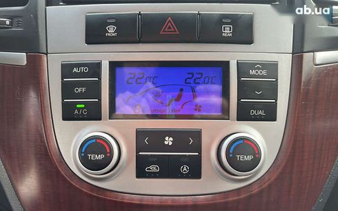 Hyundai Santa Fe 2007 - фото 16
