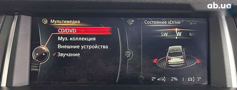 BMW X3 2015 - фото 29