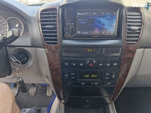 Kia Sorento 2003 - фото 25