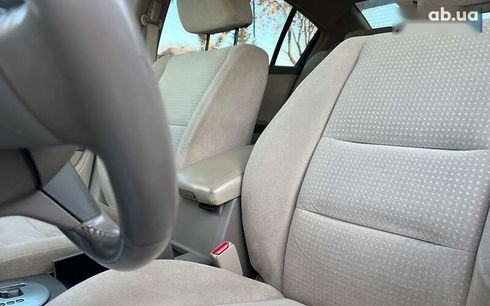 Nissan Maxima 2004 - фото 19