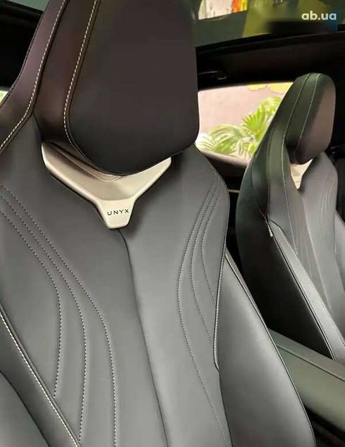 Volkswagen ID. Unyx 2024 - фото 7