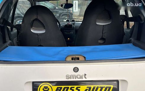Smart Fortwo 2002 - фото 23