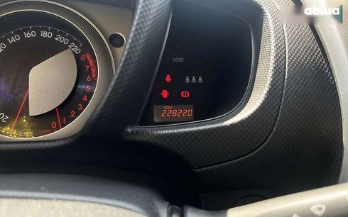 Toyota Urban Cruiser 2009 - фото 12