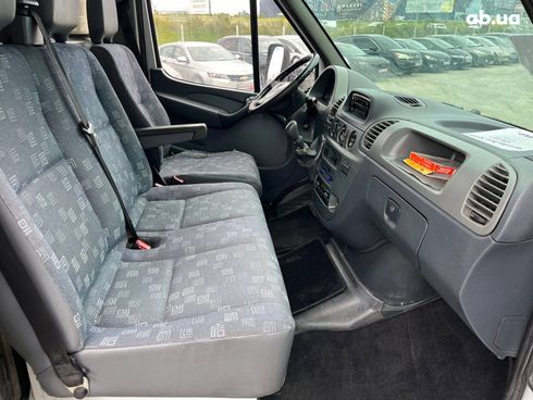 Mercedes-Benz Sprinter 616 2005 белый - фото 5