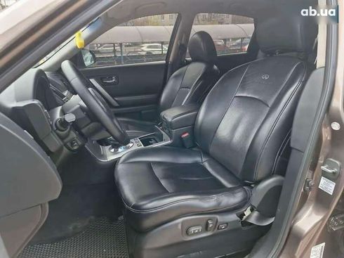 Infiniti fx 35 2007 - фото 13