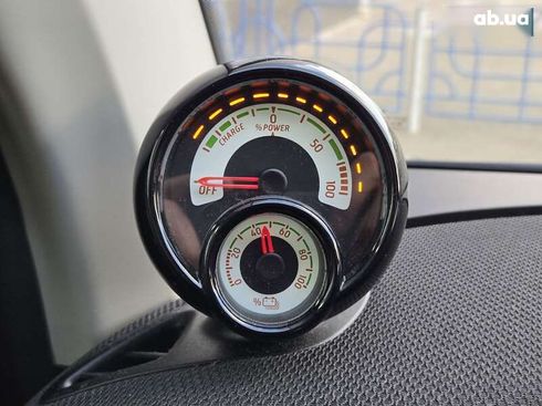 Smart Fortwo 2021 - фото 23