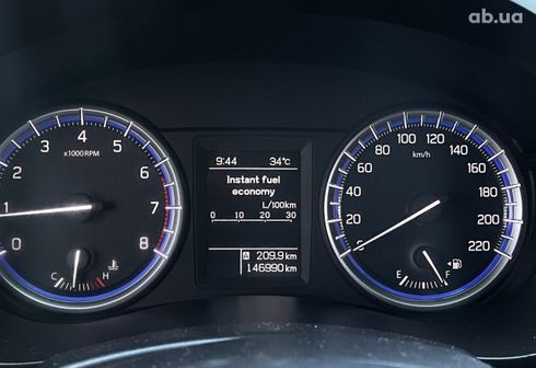 Suzuki SX4 2017 синий - фото 6