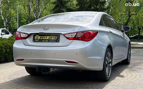 Hyundai Sonata 2015 - фото 7