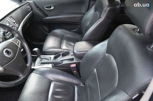 SsangYong Korando 2011 - фото 19