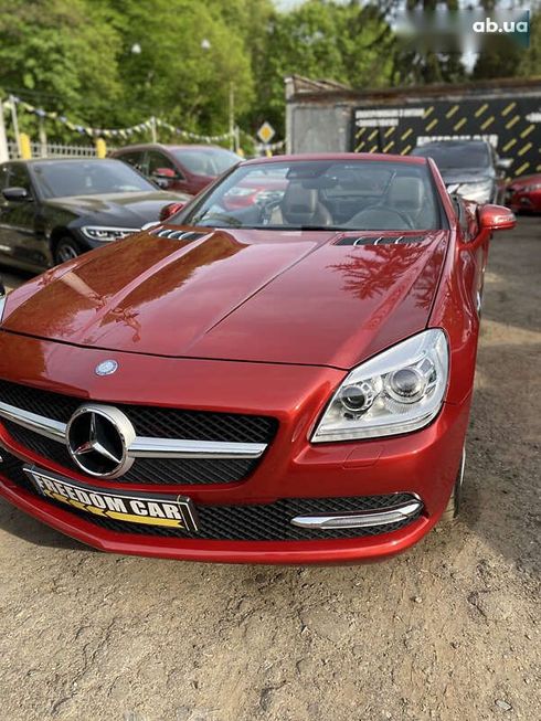 Mercedes-Benz SLK-Класс 2014 - фото 8
