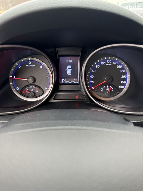 Hyundai Santa Fe 2014 синий - фото 2
