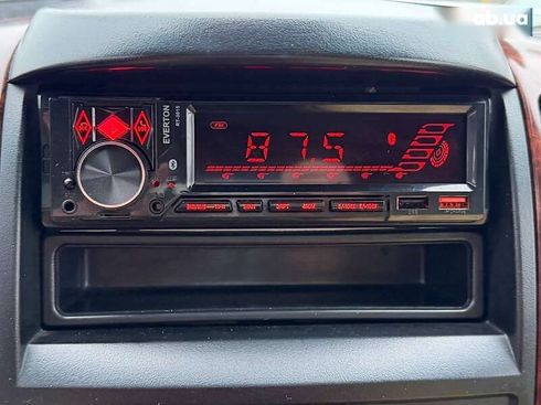 Kia Sorento 2003 - фото 20