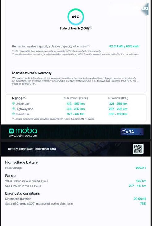 Mercedes-Benz EQB-Класс 2022 - фото 2