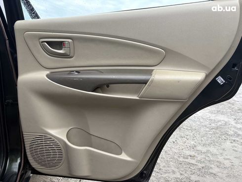 Hyundai Tucson 2008 зеленый - фото 32