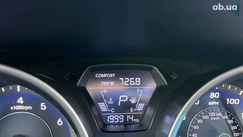 Hyundai Elantra 2015 - фото 18