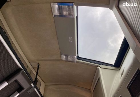 Volvo FH 13 2016 - фото 12