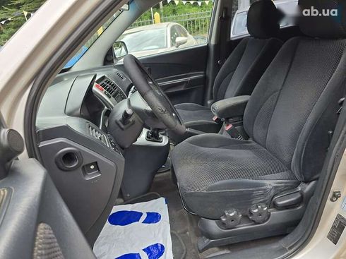 Hyundai Tucson 2007 - фото 12