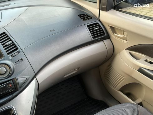 Mitsubishi Grandis 2006 синий - фото 18