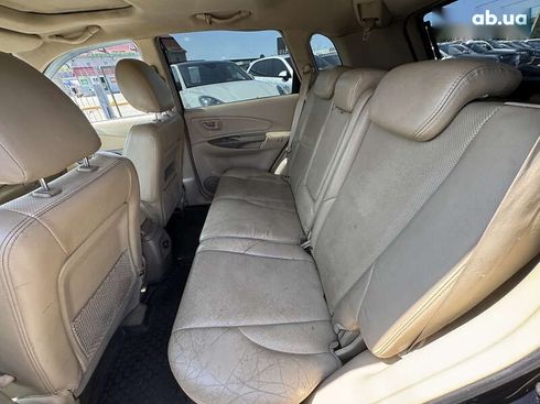 Hyundai Tucson 2007 - фото 30