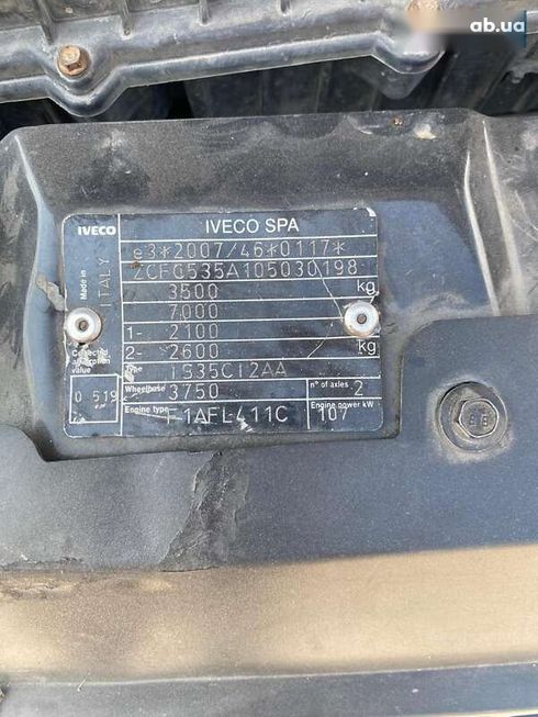 IVECO Daily 2015 - фото 24