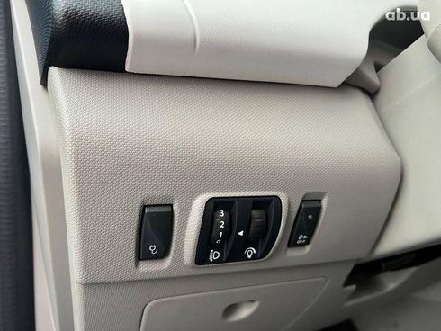 Renault Zoe 2019 синий - фото 19