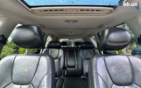 SsangYong Rexton 2015 - фото 24