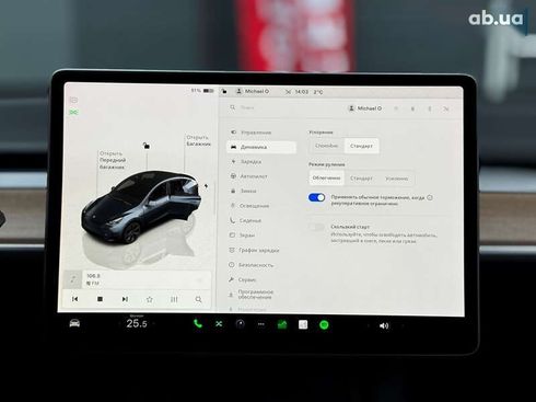 Tesla Model Y 2024 - фото 19
