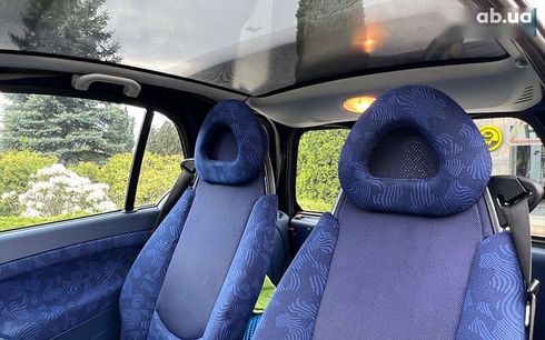 Smart Fortwo 2000 - фото 13