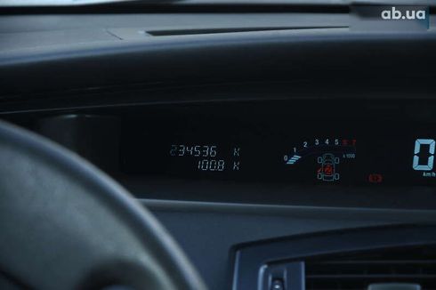 Renault Scenic 2005 - фото 16