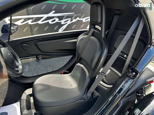 Renault Twizy 2018 - фото 17