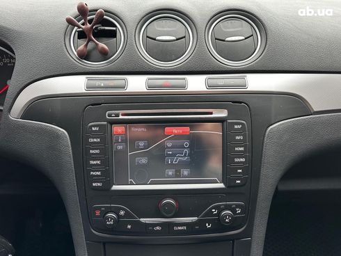 Ford S-Max 2013 синий - фото 140