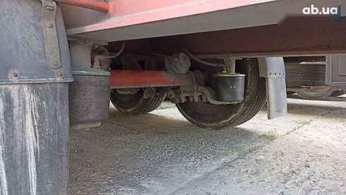 Renault Premium 2008 - фото 13