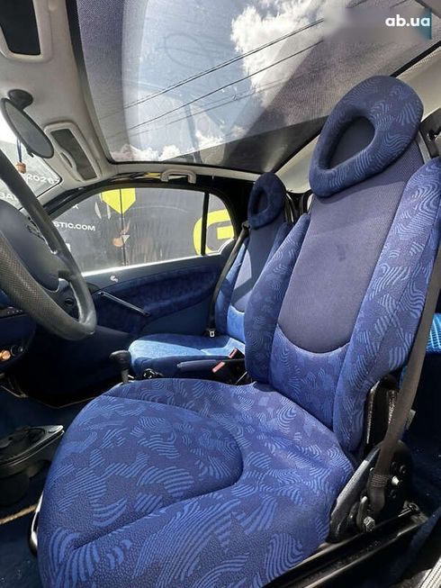 Smart Fortwo 2000 - фото 13