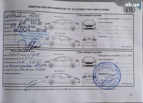 Kia Sportage 2021 - фото 8