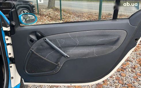 Smart Fortwo 2002 - фото 22