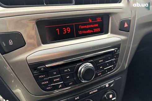 Citroёn C-Elysee 2021 - фото 19