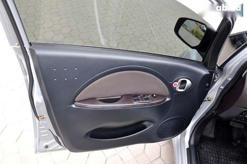 Mitsubishi i-MiEV 2011 - фото 15