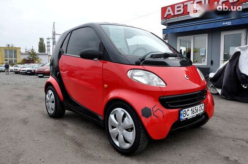 Smart Fortwo 1999 - фото 4